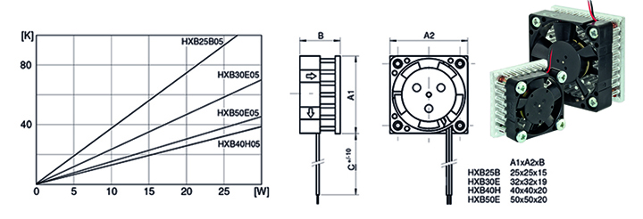 1,5 cm für Transistor 8 cm 21-9-21-56 5 cm ca Kühlkörper Alu 